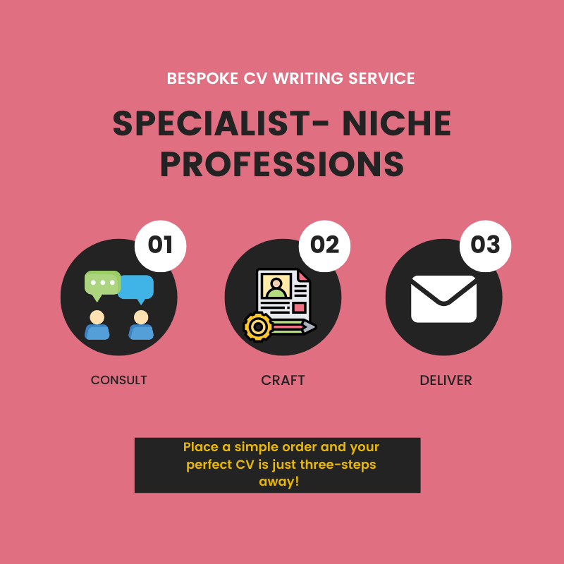 Consultation &amp; CV - Specialist Niche Professions